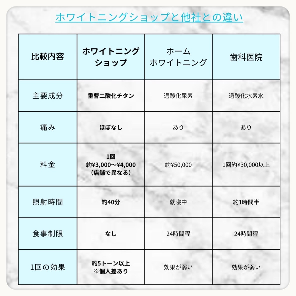 ダウンロード (10)