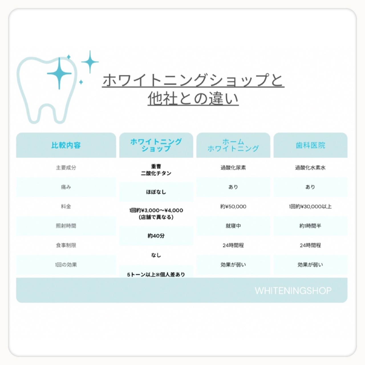 ダウンロード (10)