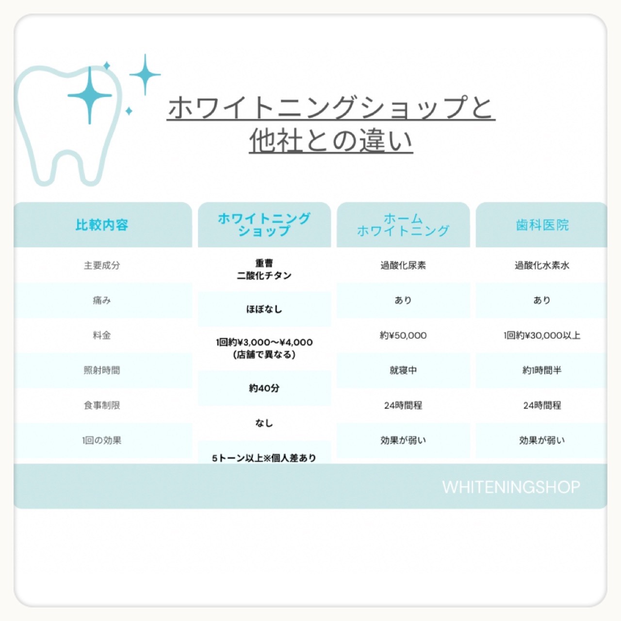 ダウンロード (10)