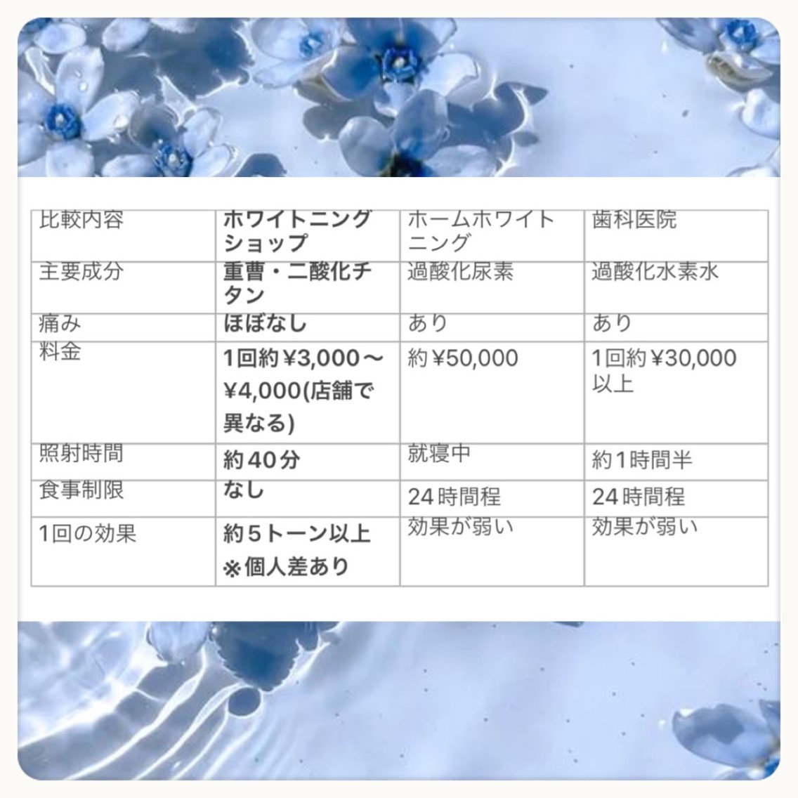 ダウンロード (10)